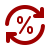 VAT